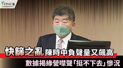 快篩之亂陳時中負聲量又飆高 數據揭綠營噤聲「挺不下去」慘況 Tpoc台灣議題研究中心 掌握輿情風向，剖析網民意見