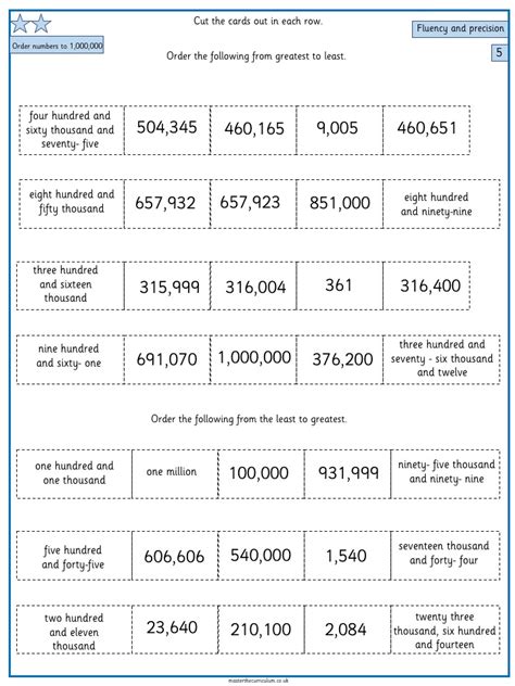 Year Week Editable Place Value Differentiated Worksheets