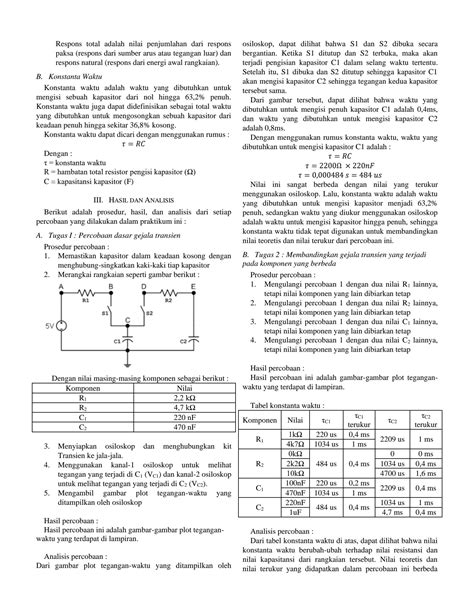 Solution Laporan Praktikum Rangkaian Elektronik Gejala Transien