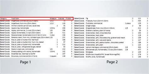 How To Define Print Titles In Excel