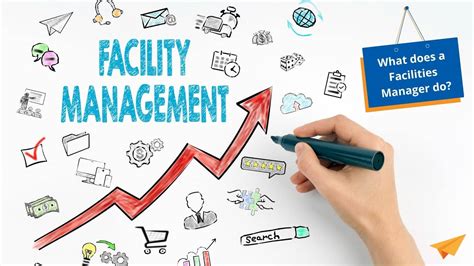 facilities manager  fms      words
