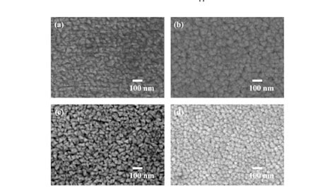 Surface Morphology Of Aln Films Deposited At Various N Concentrations Download Scientific