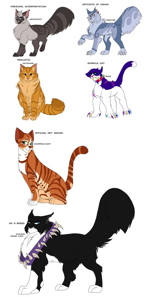 Warrior Cats Design Challenge By Rainorld On Deviantart