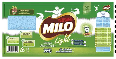 Lata De Milo Milo Packaging Wrapping