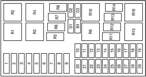 Diagrama De Fusibles Ford Focus Diagrama De La Caja De