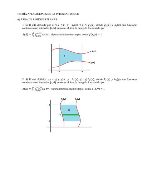 Teor A Aplicaciones De La Integral Doble Ejercicios Propuestos