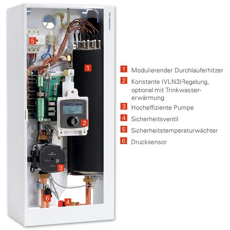 Viessmann Vitotron Stromheizung Vln Zur Raumbeheizung Z