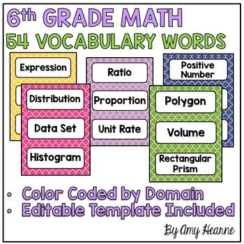 6th Grade Common Core Math Vocabulary Word Cards by Amy Hearne - Amy's Angle