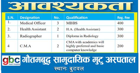 Cma Radiographer Health Assistant Medical Officer Job In Nepal