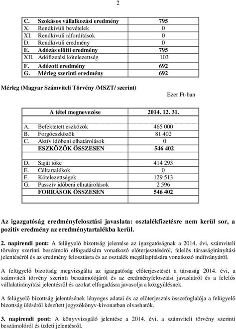 A Csepel Holding Nyrt valamint a konszolidációs körébe tartozó