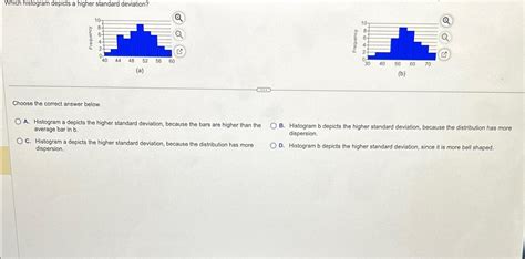 Solved Which histogram depicts a higher standard | Chegg.com