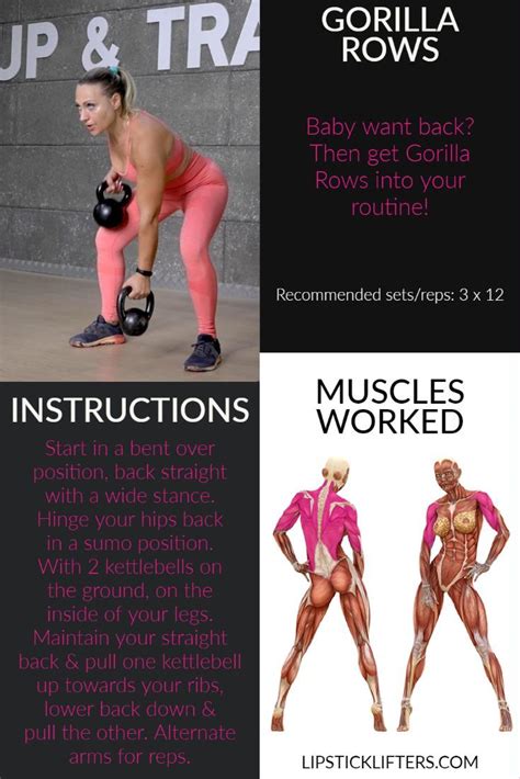 Back Exercise For Women At The Gym Fitness Powerlifting Bodybuilding