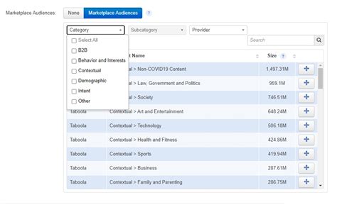 How To Create Your First Campaign In Taboola In 3 Easy Steps