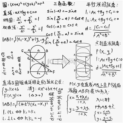 数学公式底纹素材图片免费下载 千库网