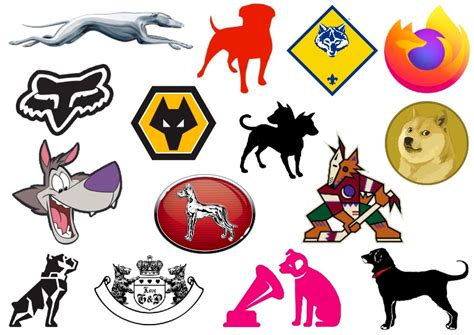 Dog Logos Quiz By Timschurz