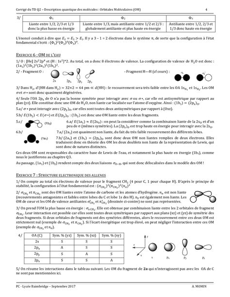 Description quantique des molécules orbitales moléculaires Corrigés