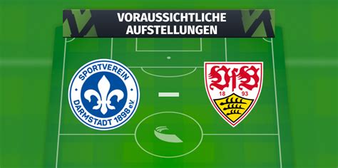 Sv Darmstadt 98 Vfb Stuttgart Voraussichtliche Aufstellungen