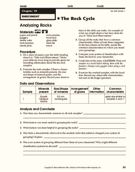 The Rock Cycle Worksheet For 7th 9th Grade Lesson Planet