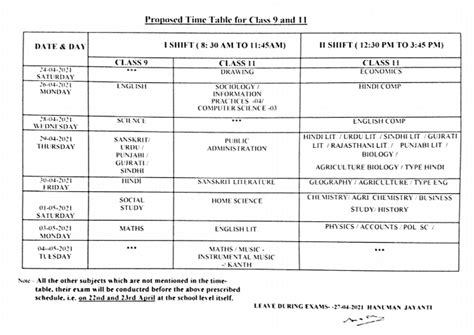 Rbse Rajasthan Board Releases Timetable For Class And