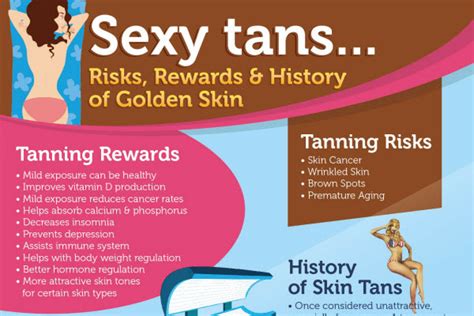 125 Unique Tanning Salon Names