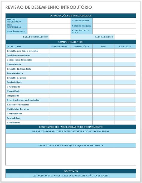 Modelos gratuitos de avaliação de desempenho de empregados Smartsheet