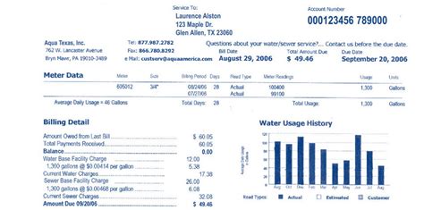 Aqua Bill Pay A Guide To Paying Your Water Bill Online Diversified