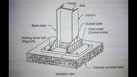 Slab And Gusseted Column Bases Youtube