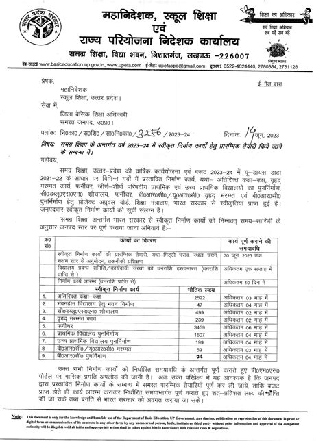 समग्र शिक्षा के अन्तर्गत वर्ष 2023 24 में स्वीकृत निर्माण कार्यो हेतु प्रारम्भिक तैयारी किये