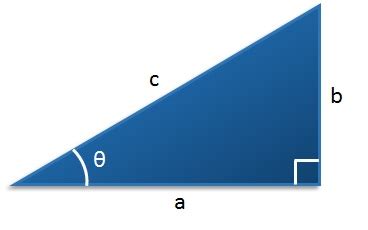 Adjacent (Key Stage 3)