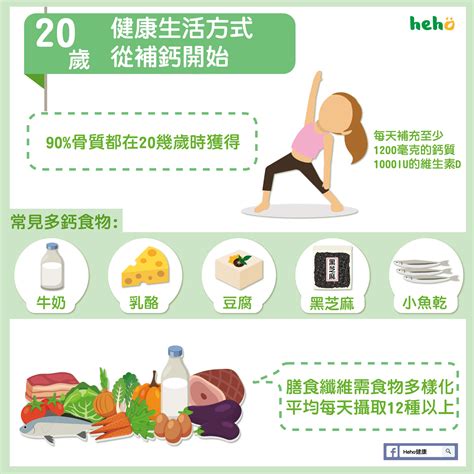 對照年齡做好功課，讓你長壽保健康！ Heho健康