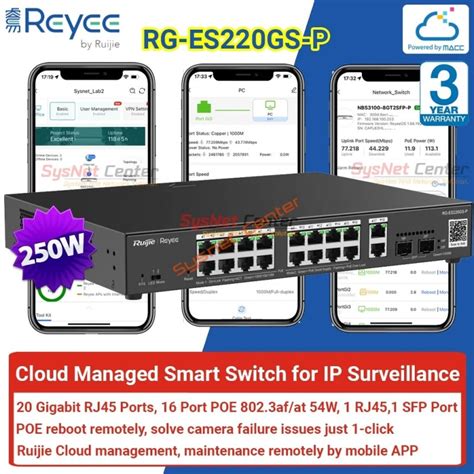 Rg Es Gs P Reyee Cloud Managed Smart Poe Switch Port