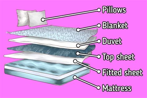 How To Make Your Bed Make Your Bed How To Make Bed Make It Yourself