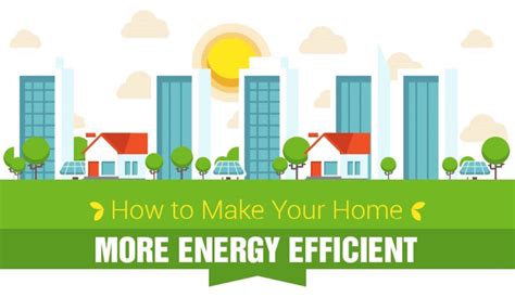 The Most Effective Method To Make Your Home More Energy Efficient