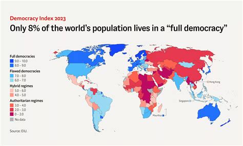 Pakistan Is An Authoritarian Regime Democracy Index 2023 Only Asian