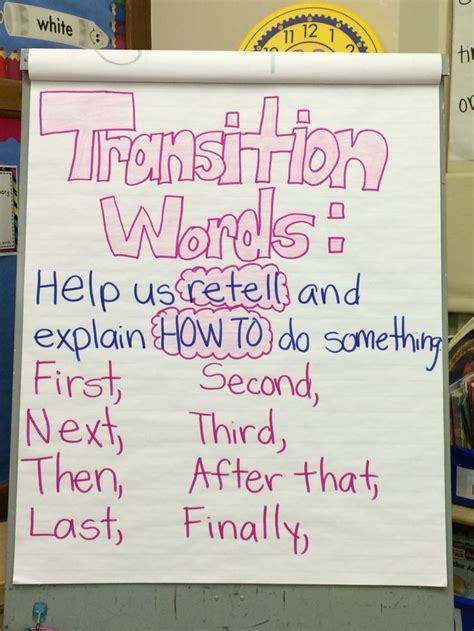 Transitionsequencetemporal Words Anchor Chart For Retelling In Reader