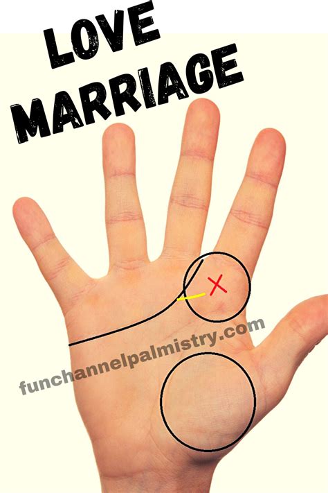 Love Marriage Signs In Your Hands Palmistry