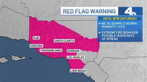 Red Flag Fire Weather Warning in Effect for SoCal – NBC Los Angeles