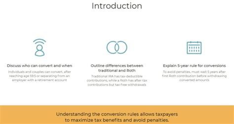 IRA To Roth Conversion Rules: Essential Tips & Mistakes To Avoid For ...