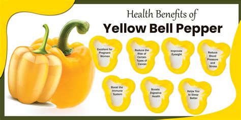 7 Health Benefits Of Yellow Bell Pepper