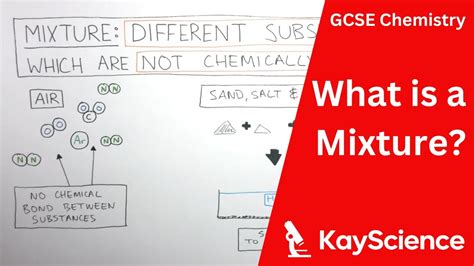 What Is A Mixture Gcse Chemistry Youtube