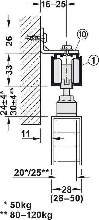 herraje para puerta corrediza Häfele Slido D Line11 50P 80P 120P