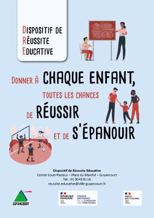 Dispositif De R Ussite Educative Guyancourt