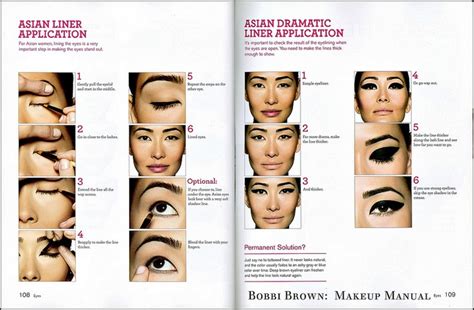 Bobbi Brown Makeup Manual For Everyone From Beginner To Pro By Bobbi