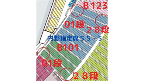 ベルーナドーム ベストな座席の選び方！見え方・価格・特徴等を紹介 プロ野球と埼玉西武ライオンズの応援ブログ