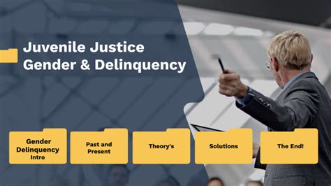 Juvenile Justice Delinquency And Gender By Zach G On Prezi