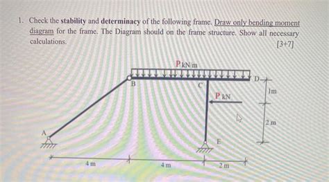 Solved Check The Stability And Determinacy Of The Chegg