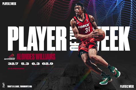 Alondes Williams Earns Nba G League Player Of The Week Honors The Nba