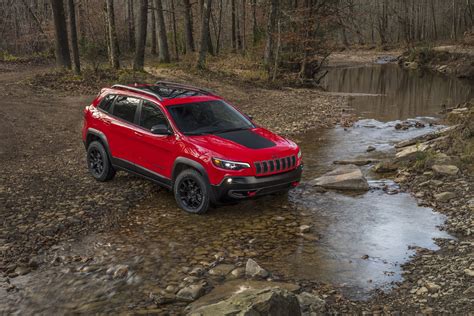 Jeep Cherokee Trailhawk Dimensions - Home Alqu