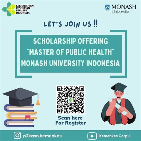 Sesi Informasi Beasiswa S2 Public Health Monash University Atmago