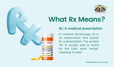 Decoding Rx Meaning Symbol In Pharmacy Knowleswellness